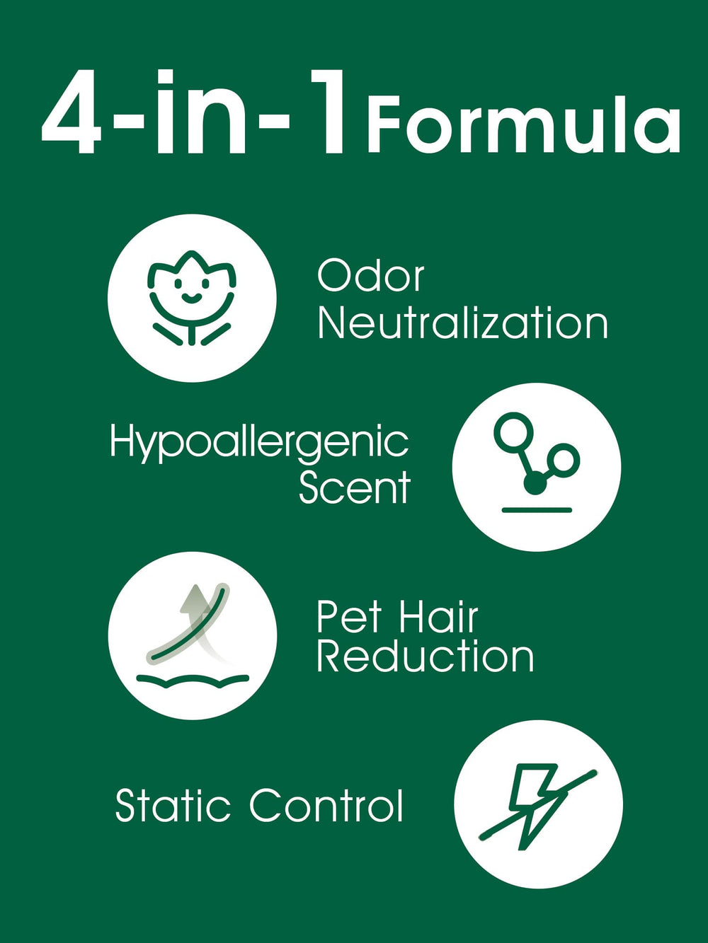 Seedshub odor-neutralizer fabric spray freshens pet, smoke and cooking odors
