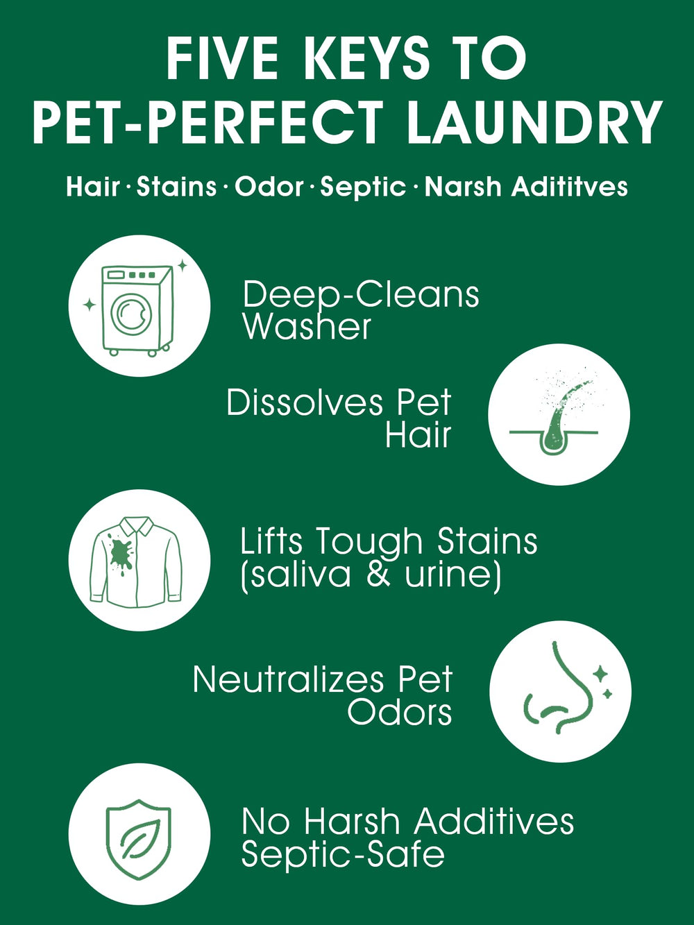 Seedshub Pet Hair Remover dissolving action close-up highlights powerful hair removal during wash
