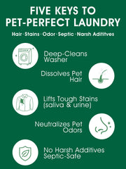 Seedshub Pet Hair Remover dissolving action close-up highlights powerful hair removal during wash