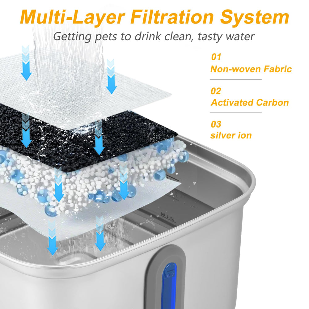 SEIRMEP cat water fountain filter-system helps reduce odors and keep water fresh.