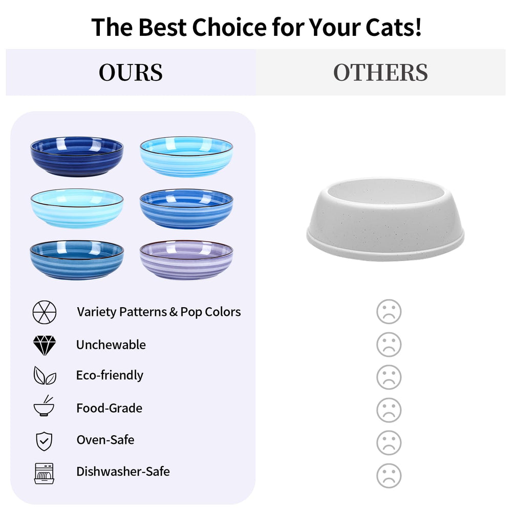 Selamica cat-bowl dishwasher-safe design simplifies cleaning after meals