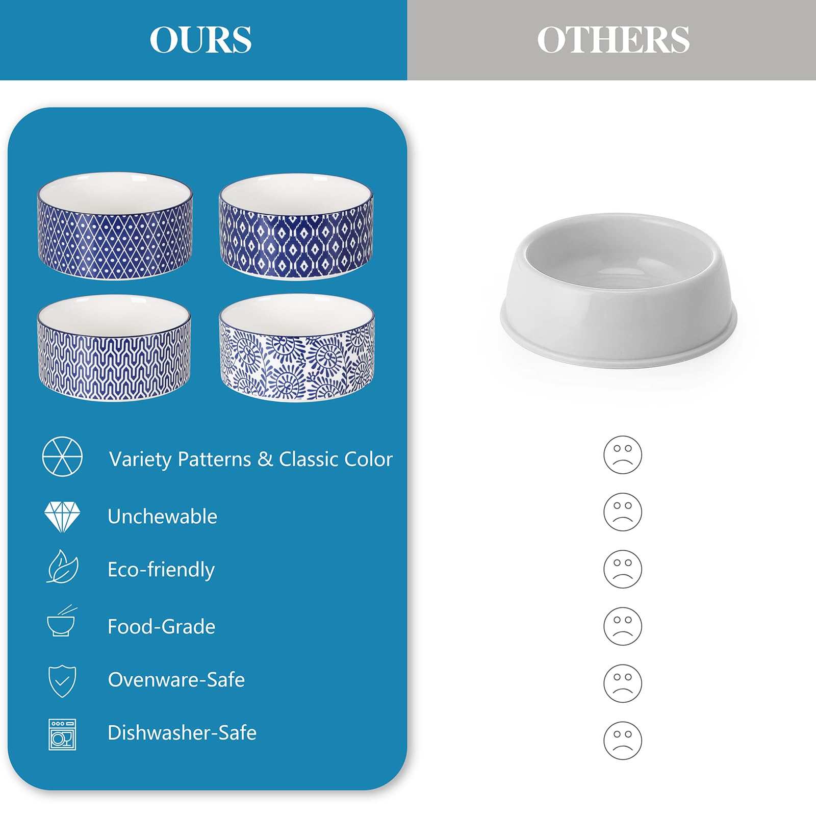 Selamica set of two bowls for small pets’ daily meals