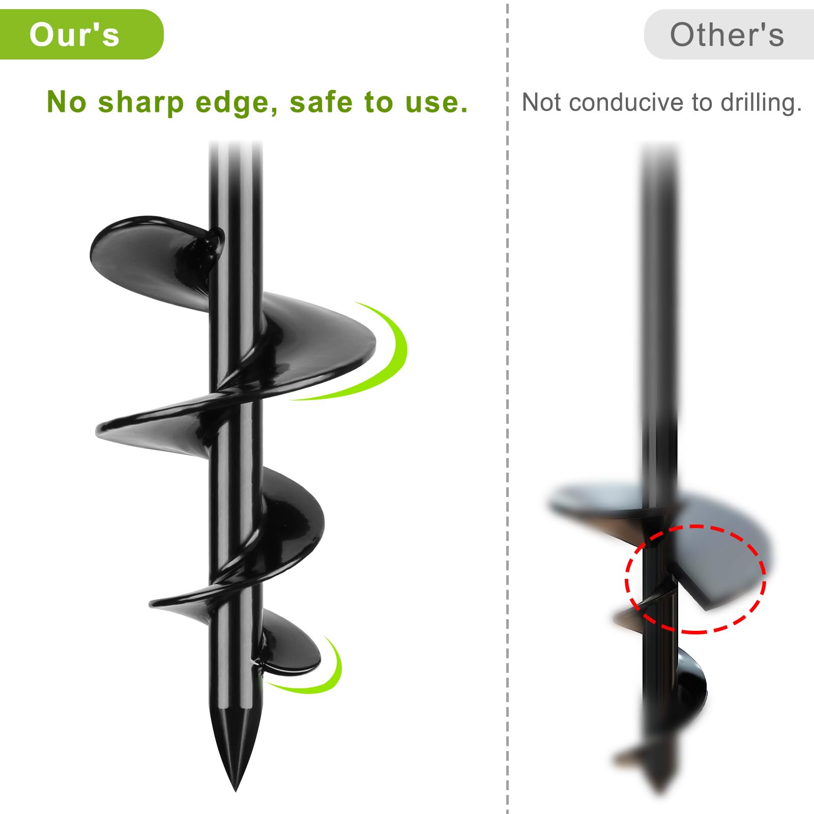 SELEWARE swivel-enabled stake offers freedom without tangling lines.