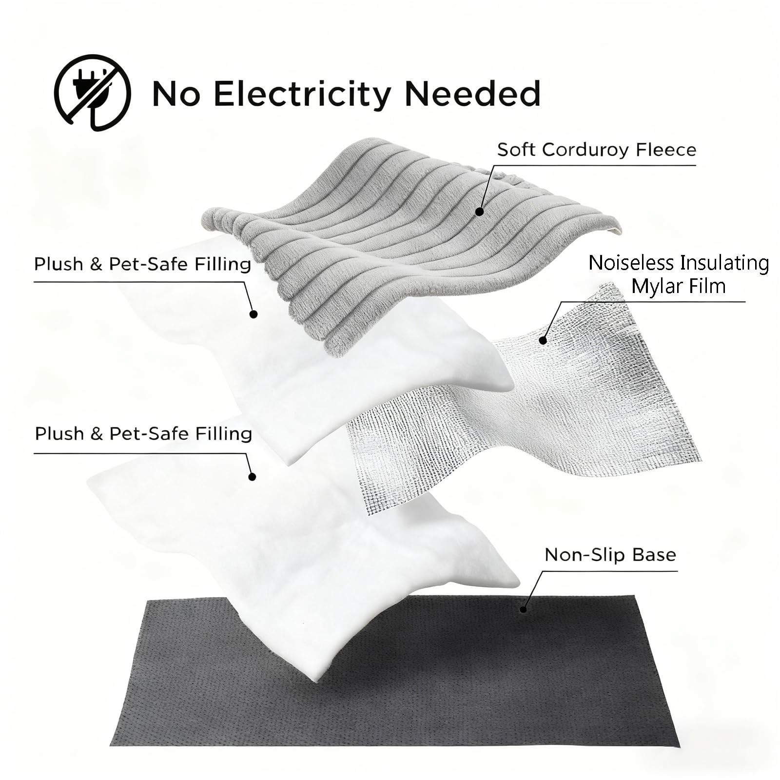 Self-Warming Cat Bed features reflective heat layer traps warmth