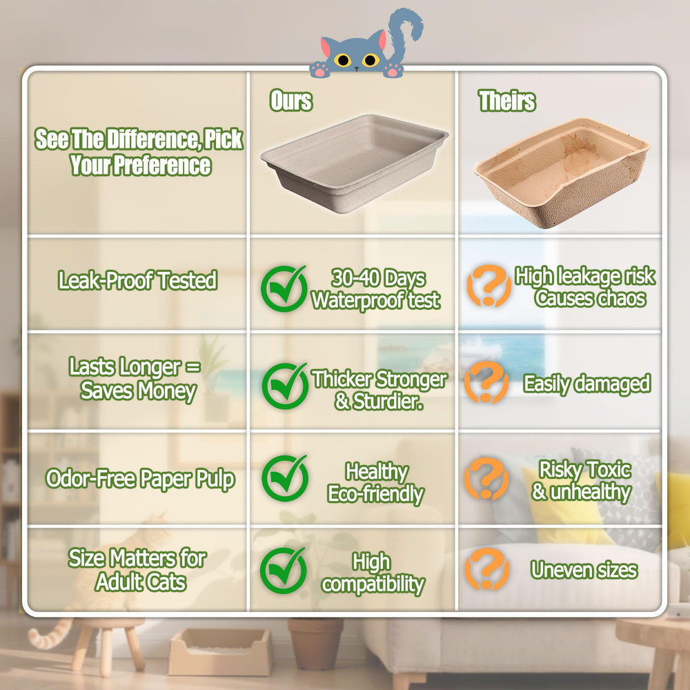 SEMEDOYO Lightweight Travel Box for easy packing.