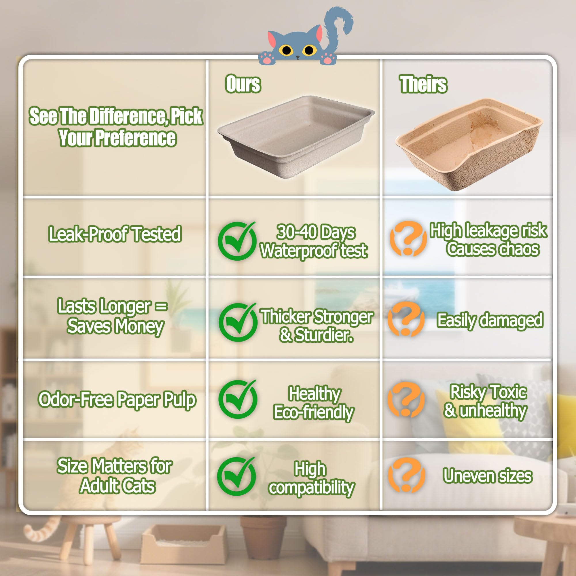 SEMEDOYO four-pack backup packaging highlights travel readiness.