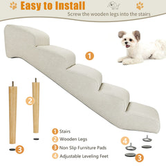 Senneny dog stairs close-up of waterproof faux leather surface