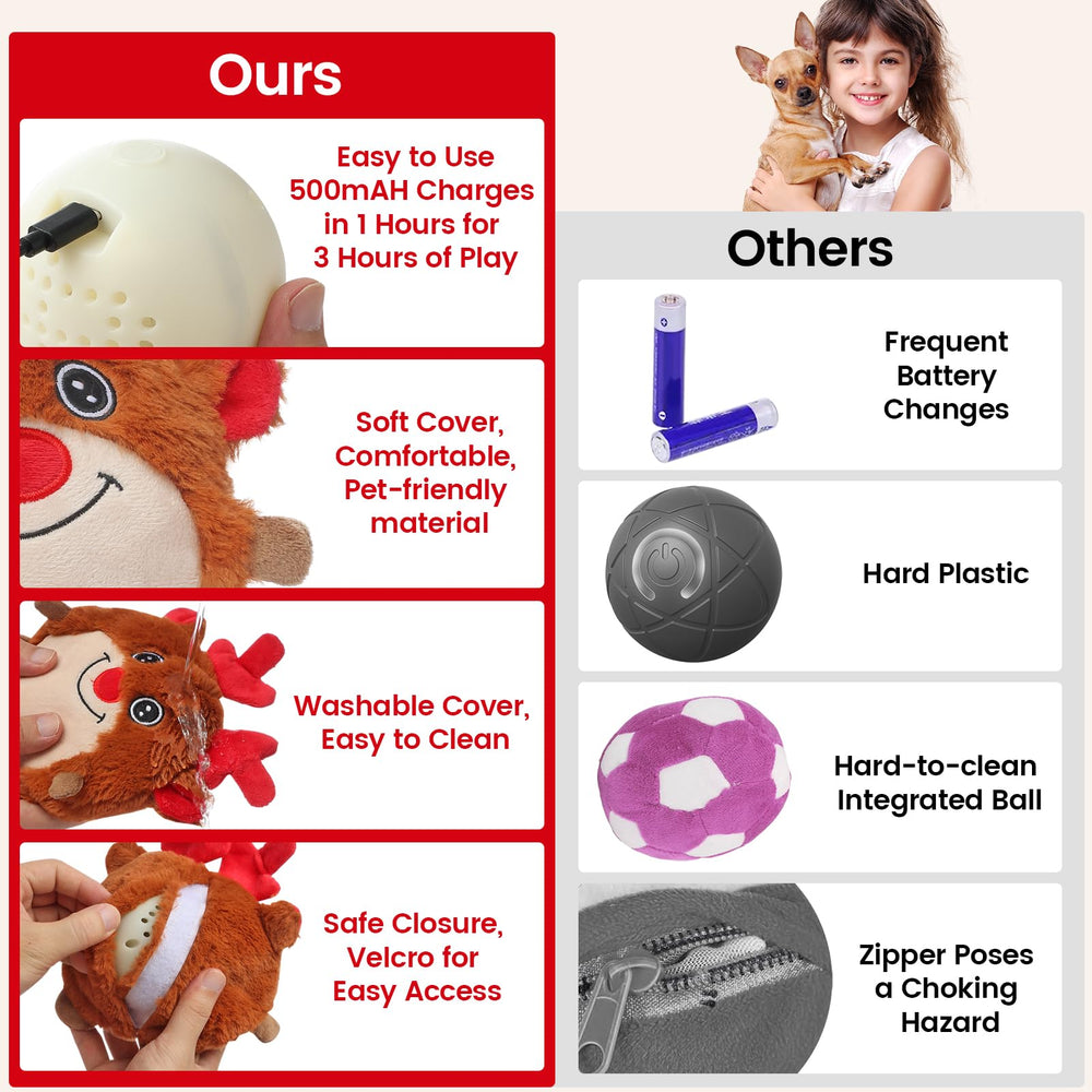 Senneny reindeer toy motion activation invites active engagement during play