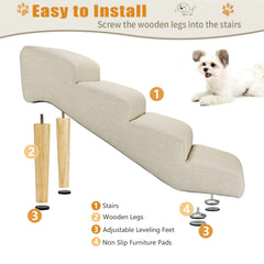 Senneny scratch-resistant fabric on dog stairs ensures easy cleaning and durable use.