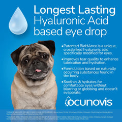 Sentrx Ocunovis gel-drop-application enables smooth, precise drops for dry-eye pets.
