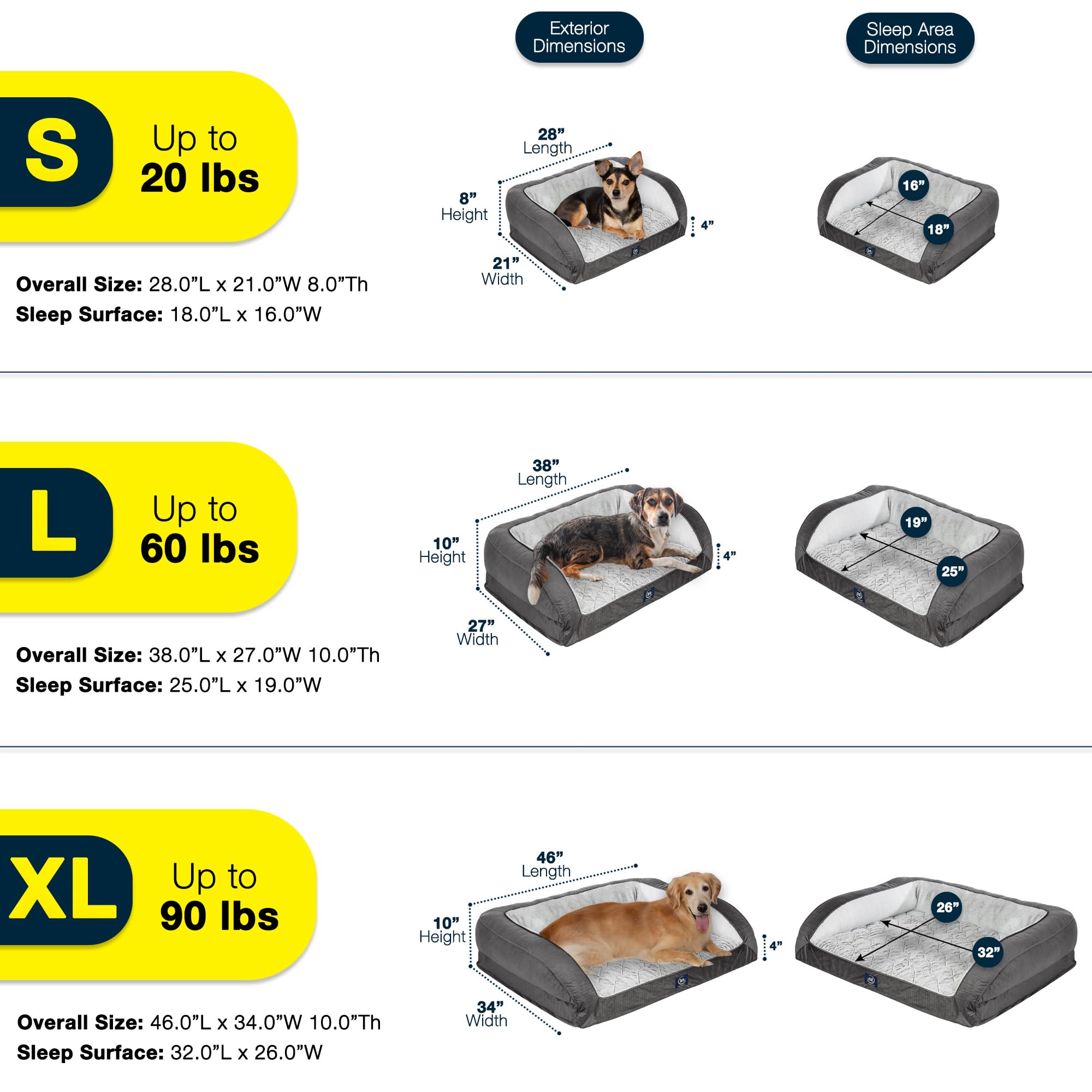 Serta Orthopedic Quilted Couch Dog Bed in slate gray side view shows plush bolster support.