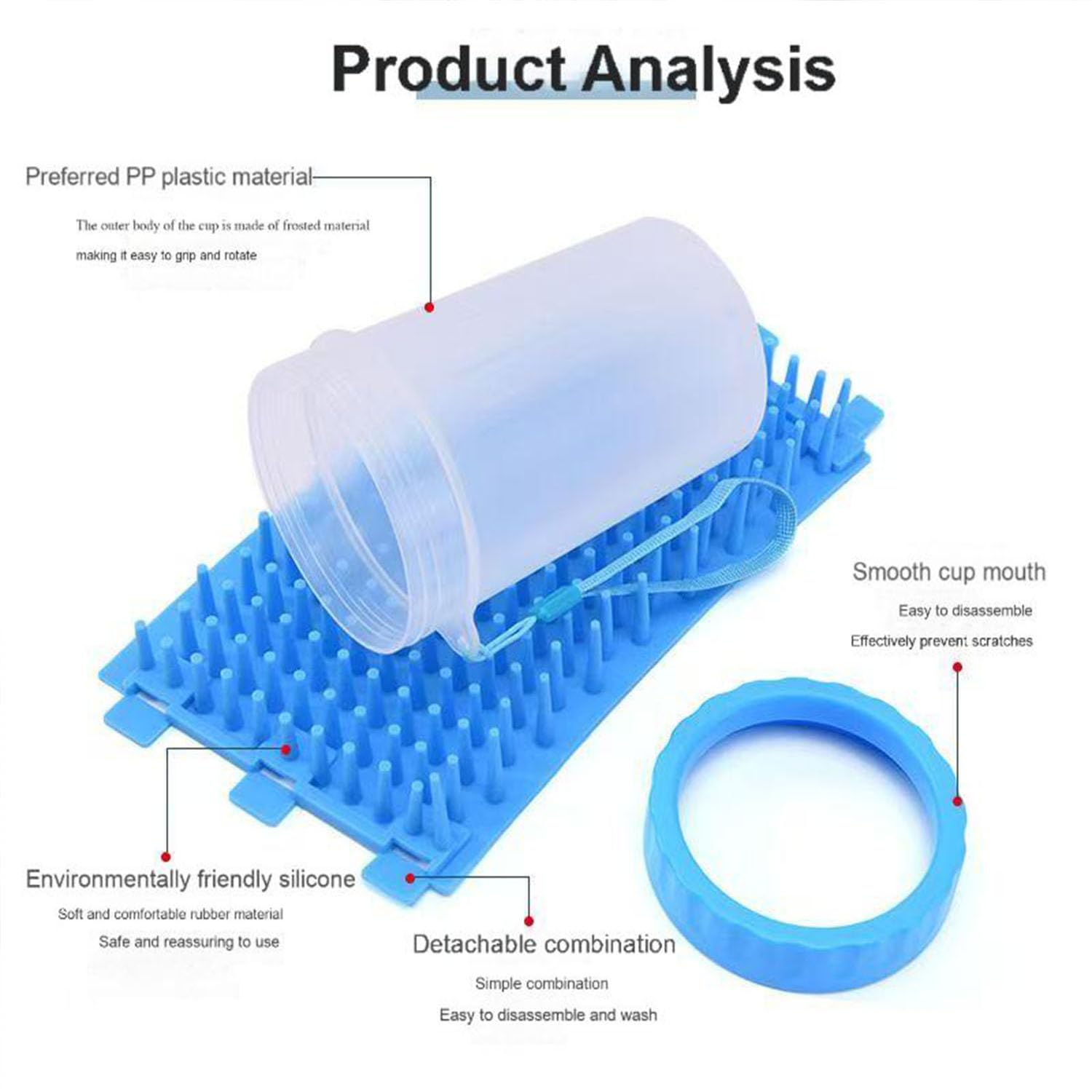 SESAWILLIAM cup-2 used on dogs and cats after outdoor play