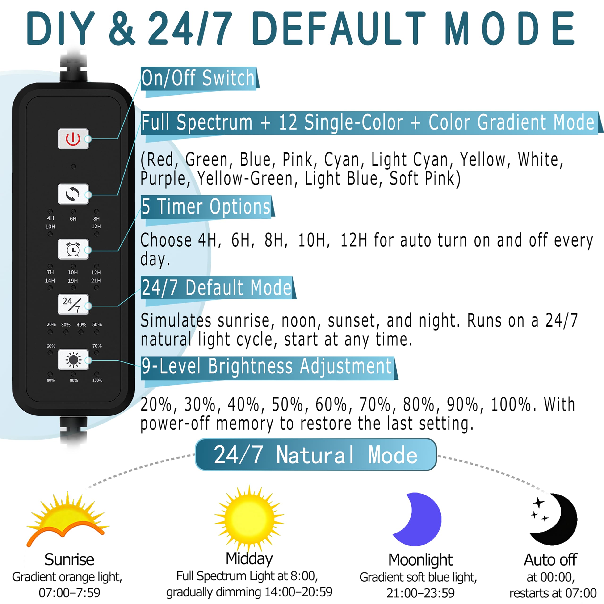 SEVENCONST 24/7 mode color-switch display shows vibrant full-spectrum options.