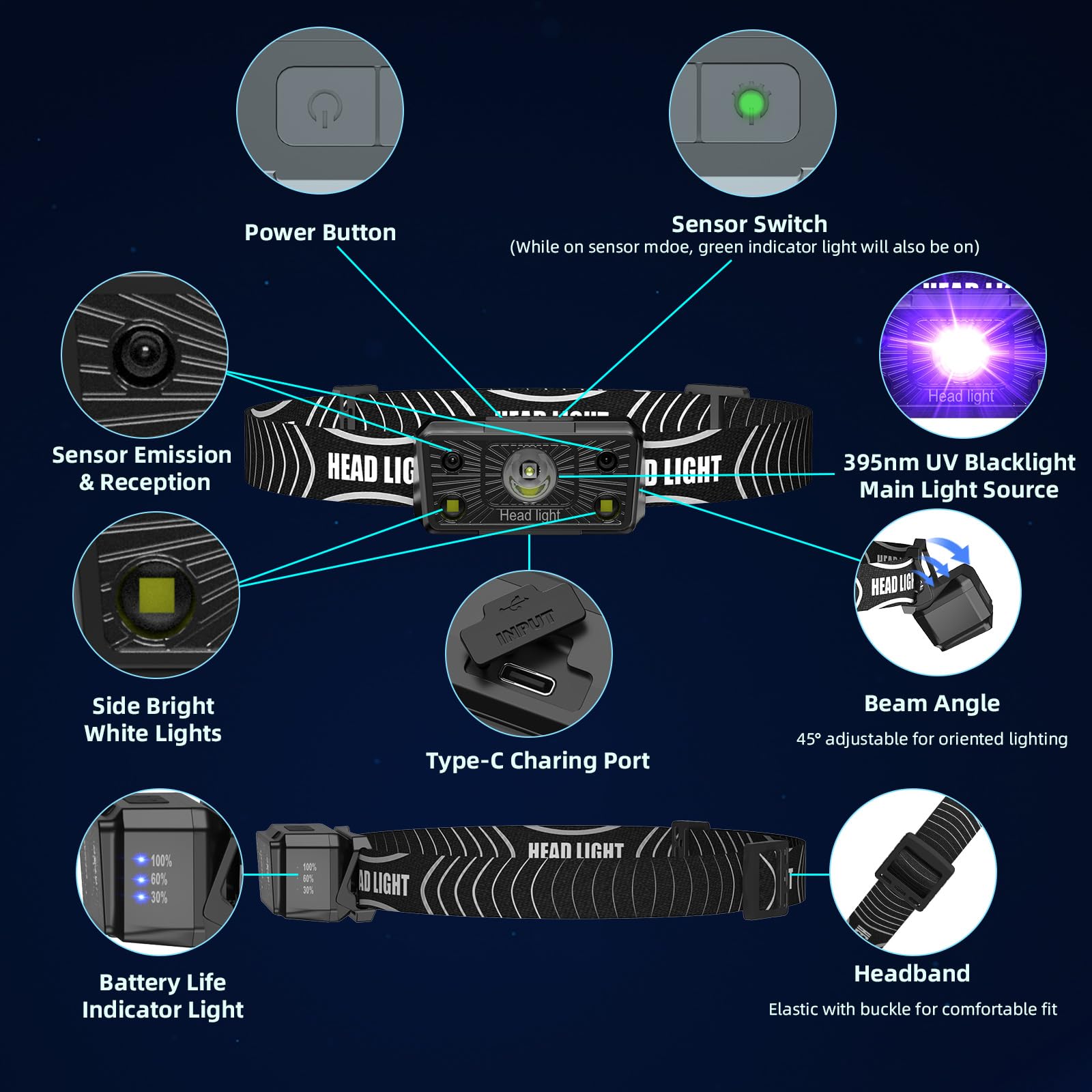SEVENKA headlamp tilted 45 degrees to target specific areas.