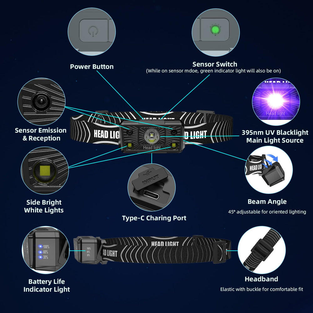 SEVENKA headlamp tilted 45 degrees to target specific areas.