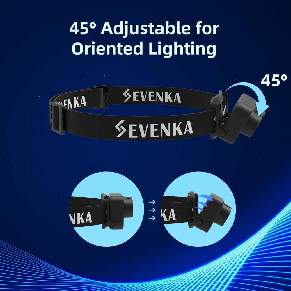 SEVENKA water-resistant and durable headlamp for outdoor use.