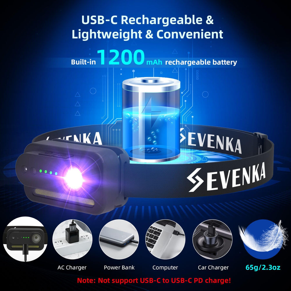SEVENKA USB-C rechargeable headlamp with battery level indicator.