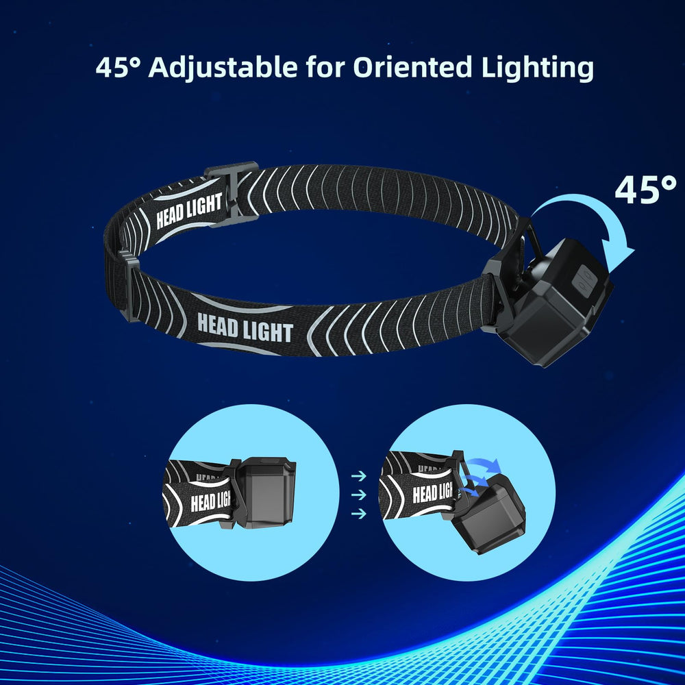 SEVENKA UV headlamp exposes bed bugs in dark spaces.