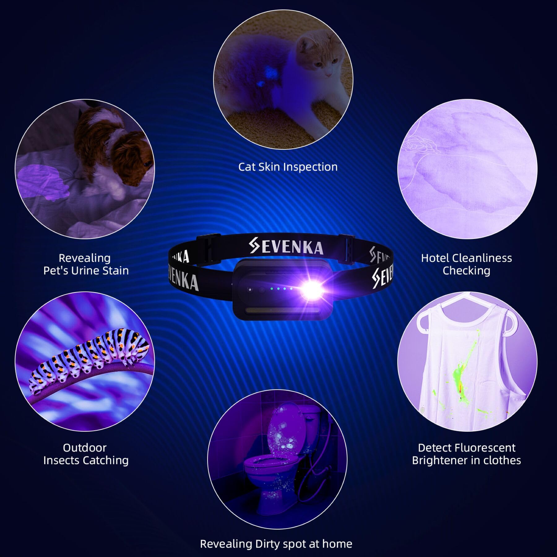 SEVENKA UV headlamp motion-sensor mode enables touchless on/off.