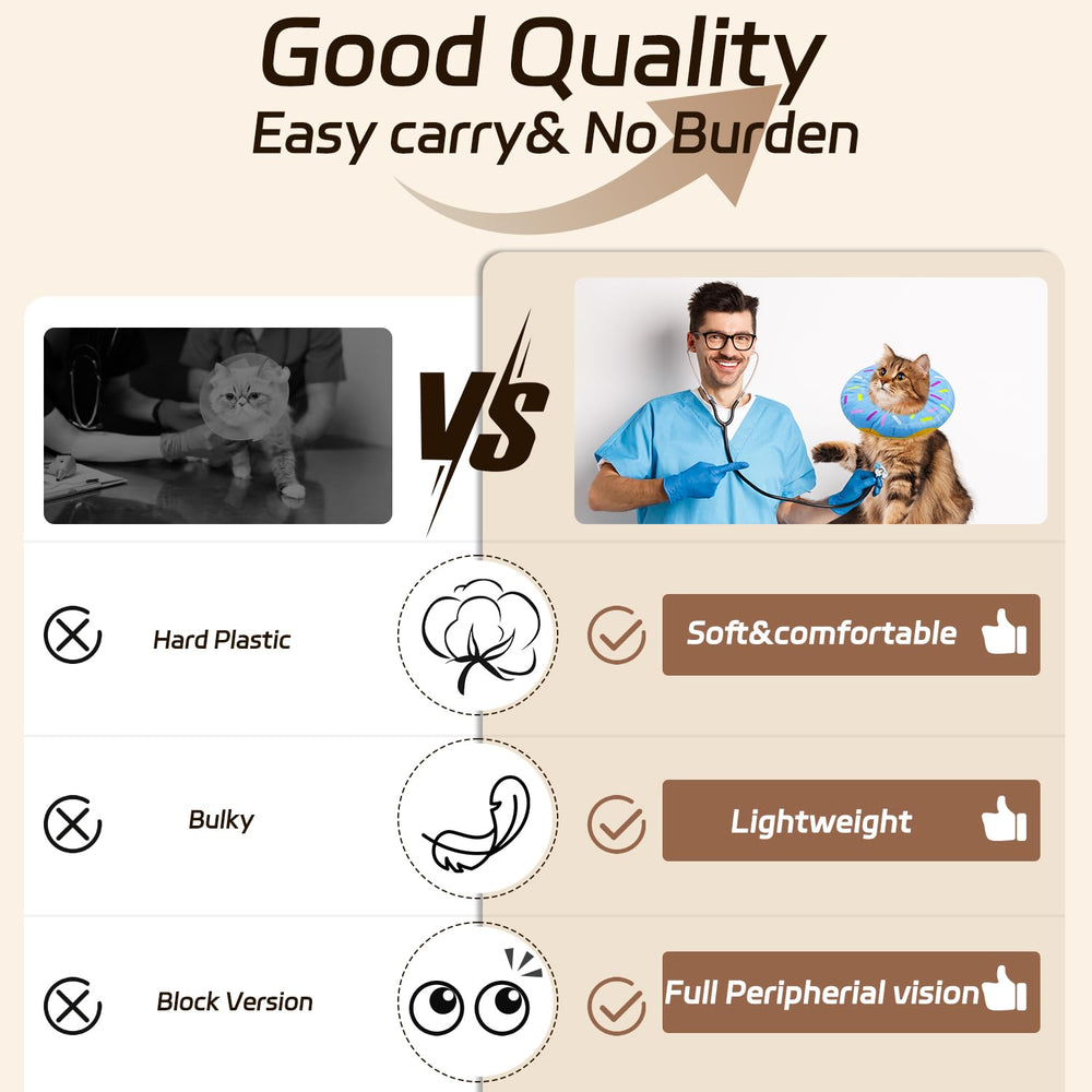 Seyezo Cat Cone Eating Use Case demonstrates eating and drinking with clearance