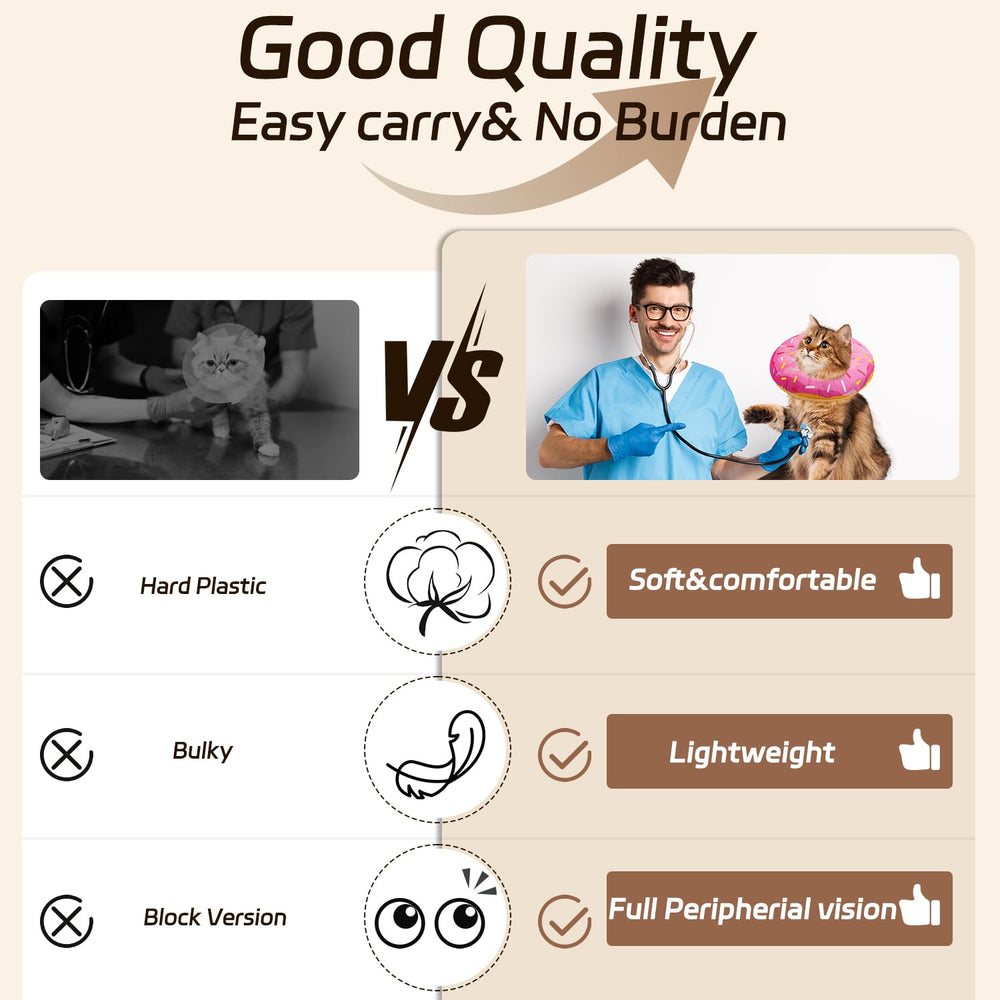 Seyezo cat cone vision-friendly-design allows cats to see while wearing