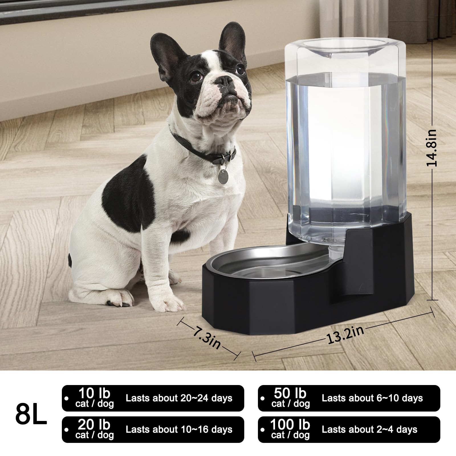 Sfozstra gravity-design bowl in use preventing water outages