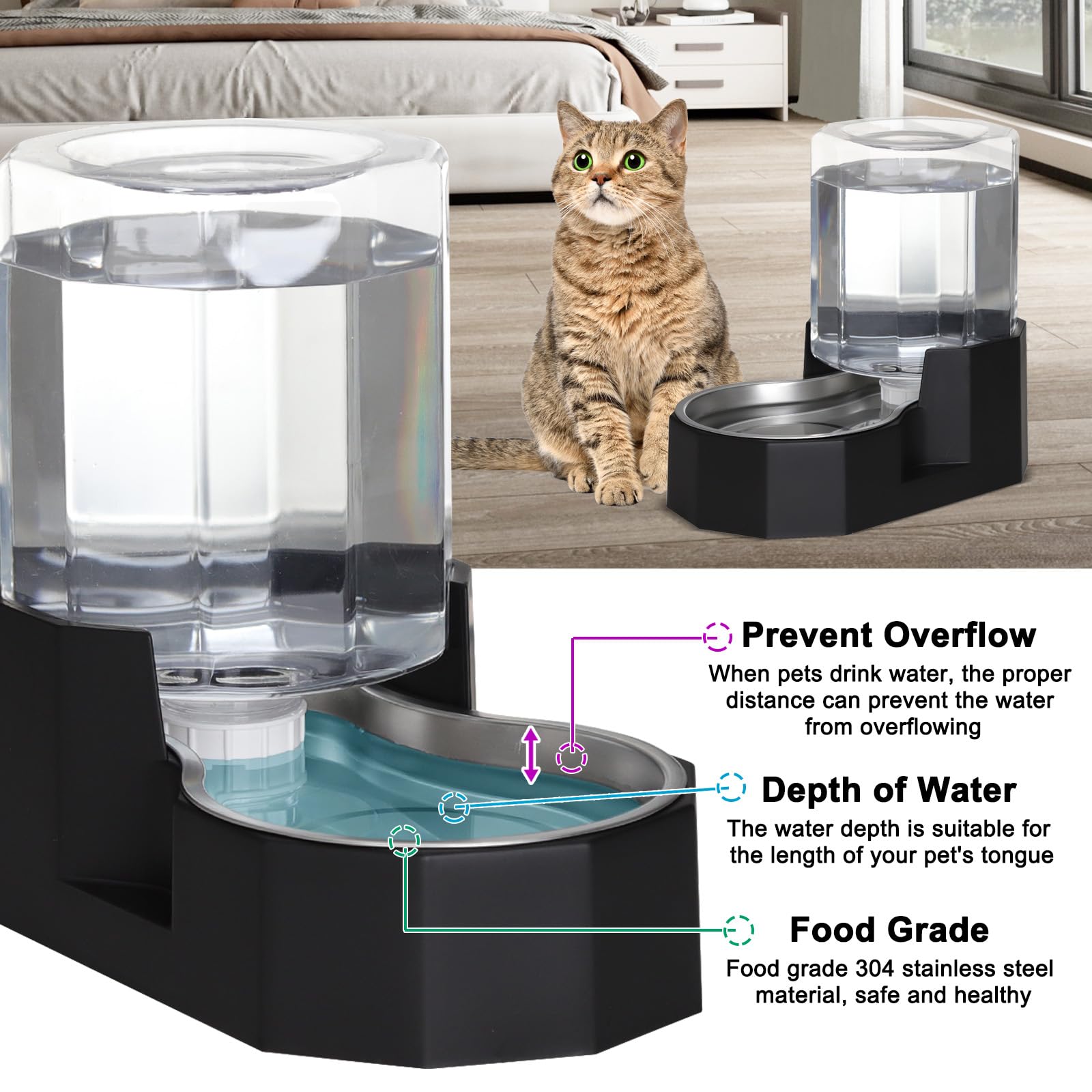 Sfozstra gravity water bowl with spill-proof design prevents messes.