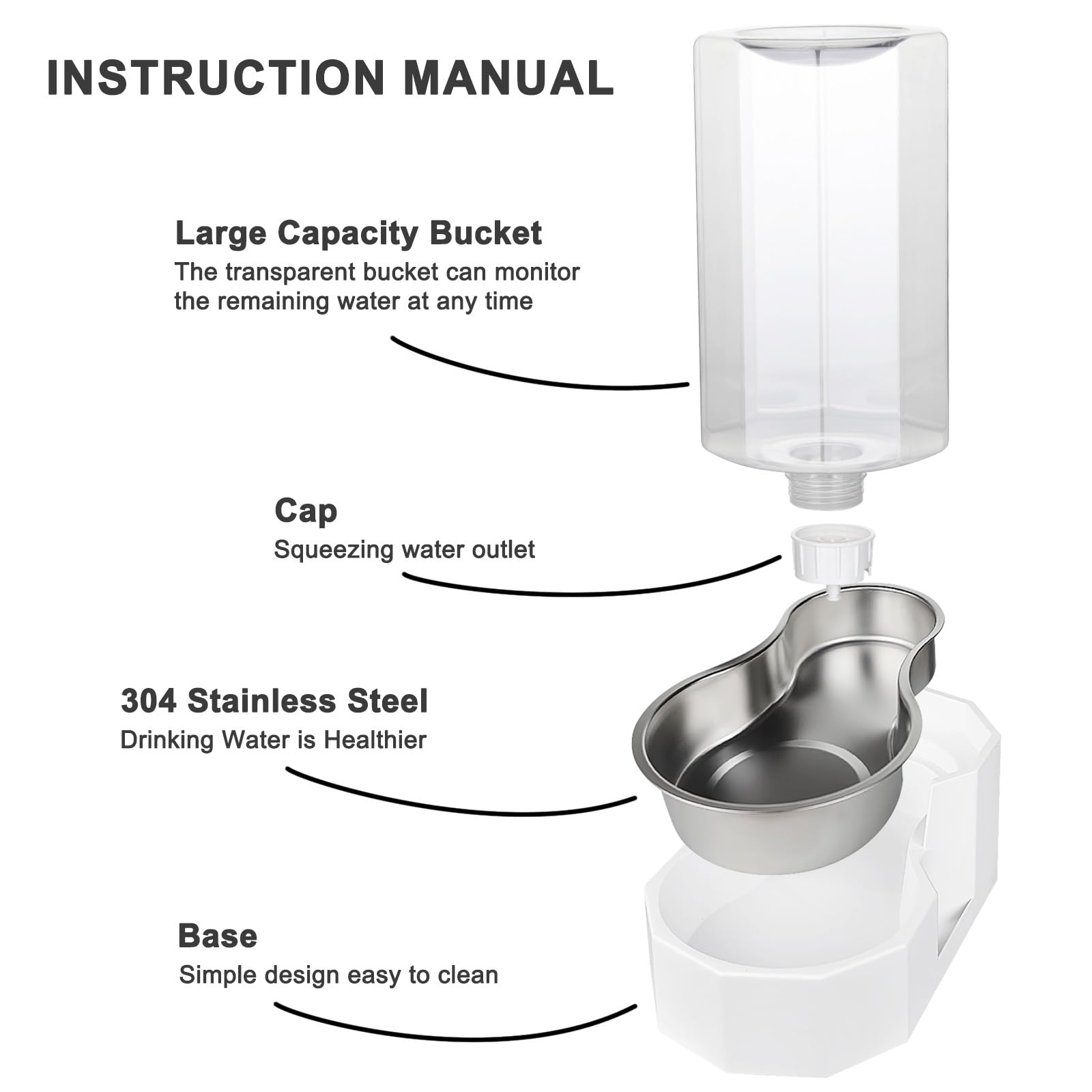 Sfozstra spill-proof water feeder base reduces spills during drinks