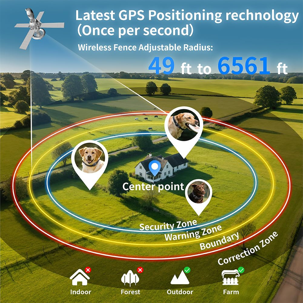 Sglyq GPS dog fence collar worn by a dog illustrating adjustable strap.