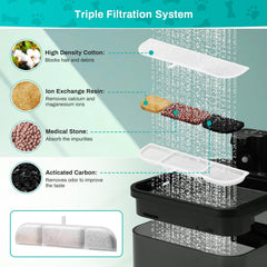 SgurFin carbon layer filters remove odors for tastier water.