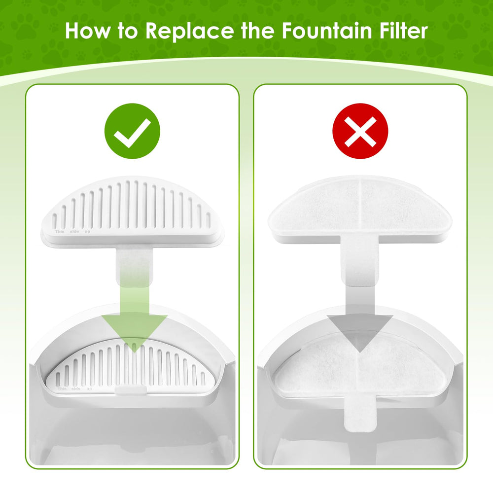 SgurFin cat fountain fresh water visual emphasizes clean hydration cues.