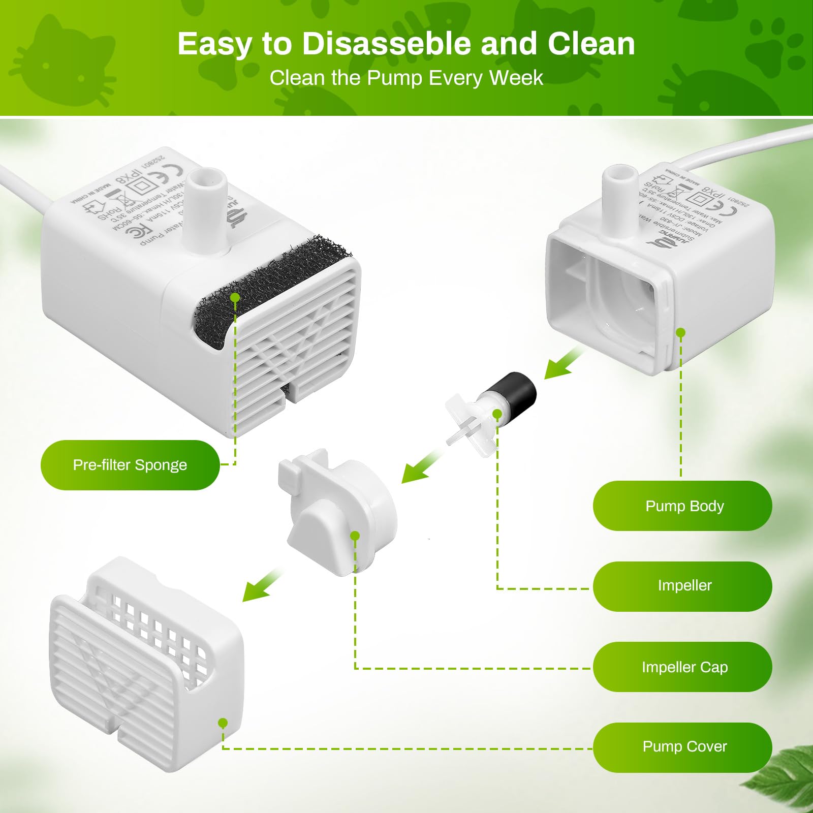 SgurFin USB-powered pump connectivity enabling flexible charging for pet setups.