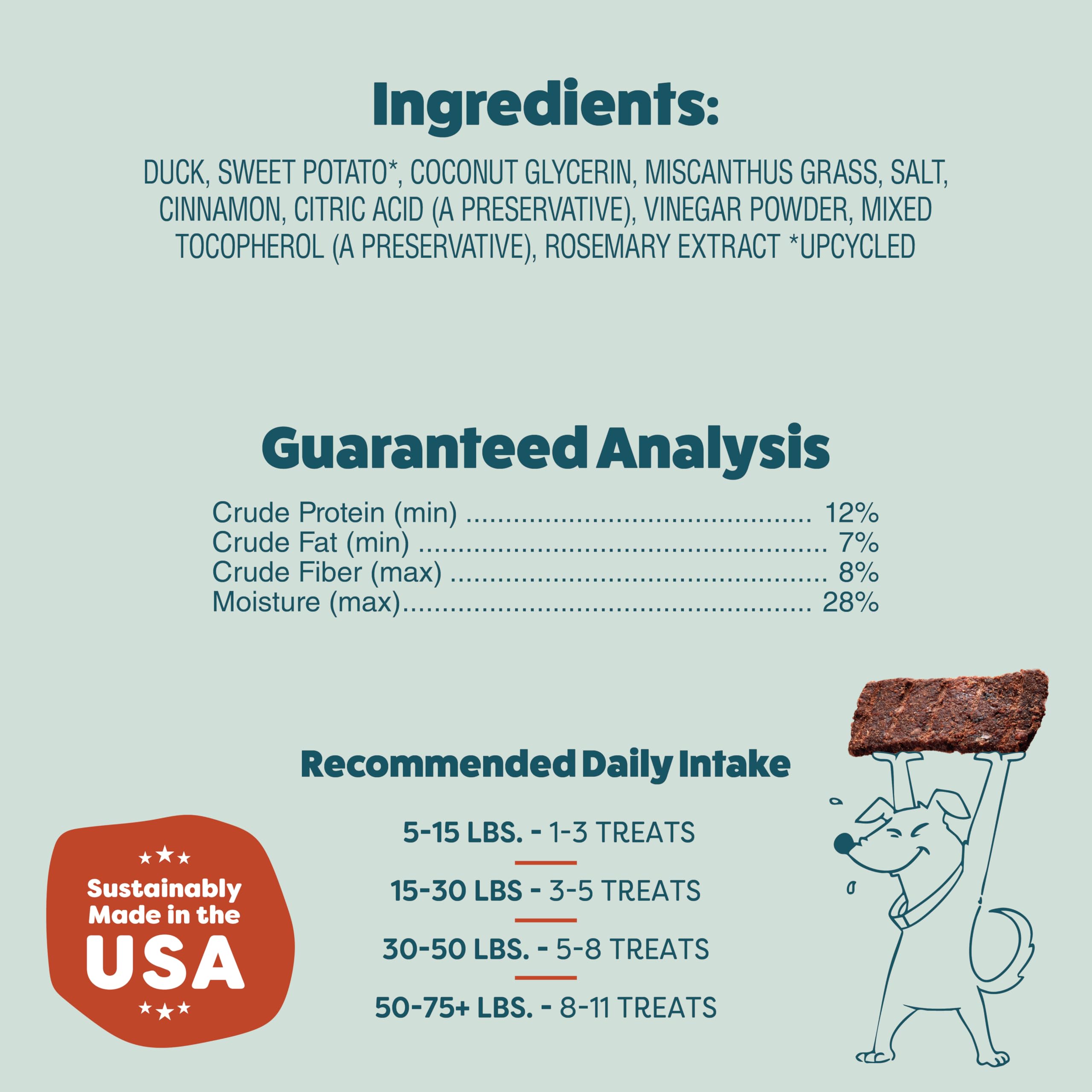 Shameless Pets Duck-Tato upcycled ingredients help cut waste.