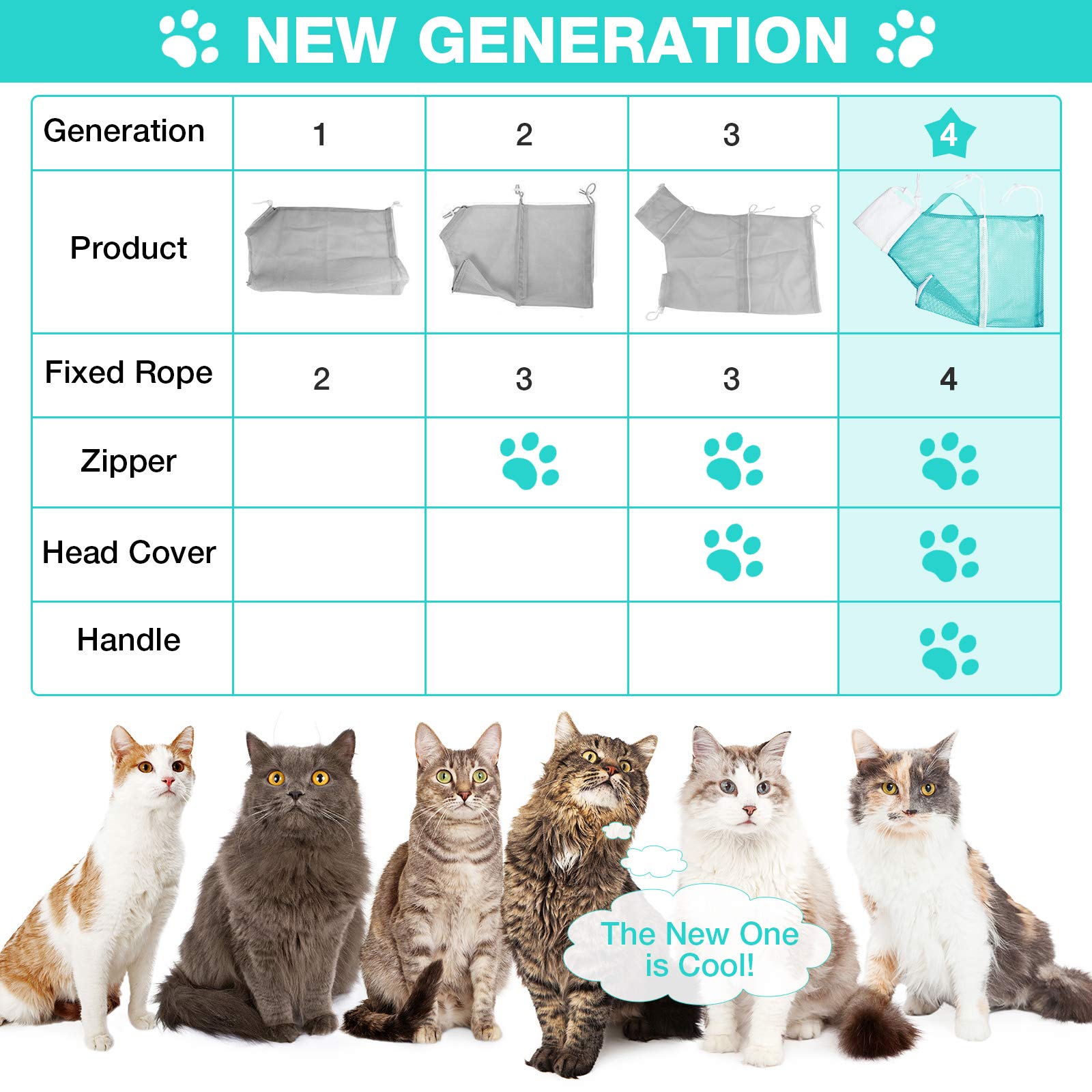 Shappy cat shower net bag handle helps lift cat during bathing