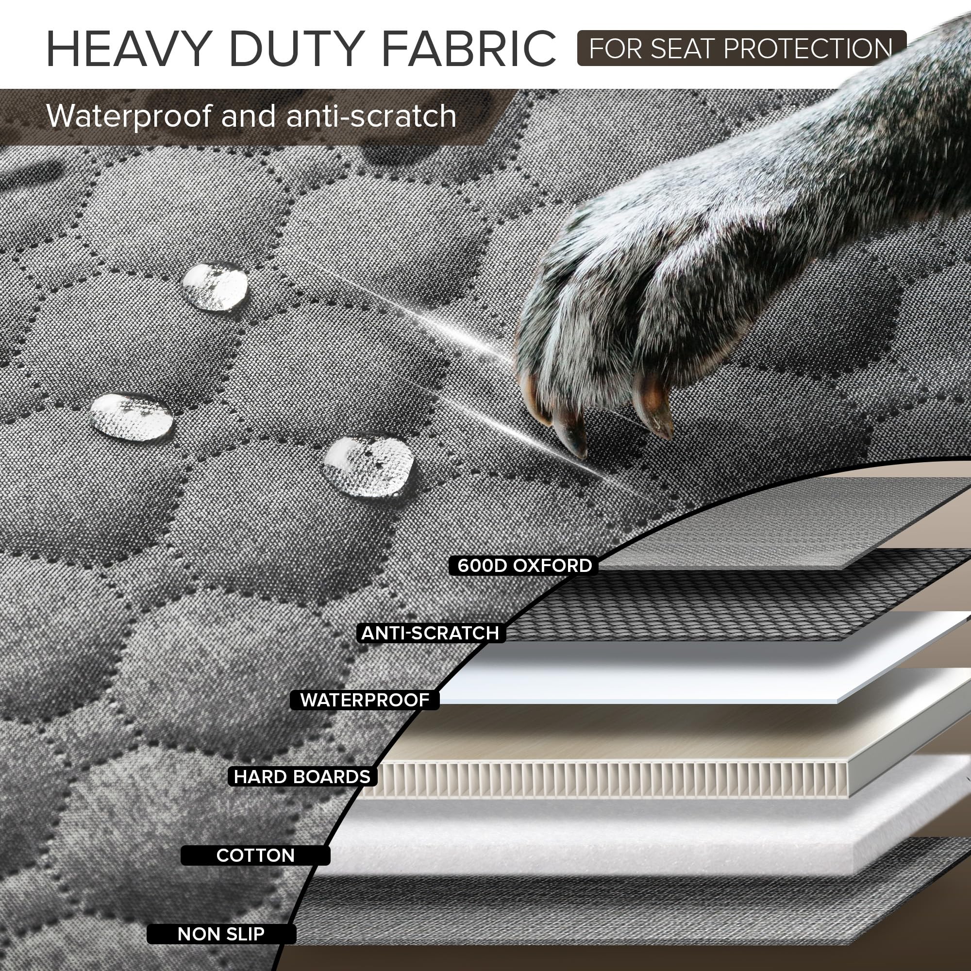 SHARLOVY back seat extender dog bed area shows three hard boards improve support