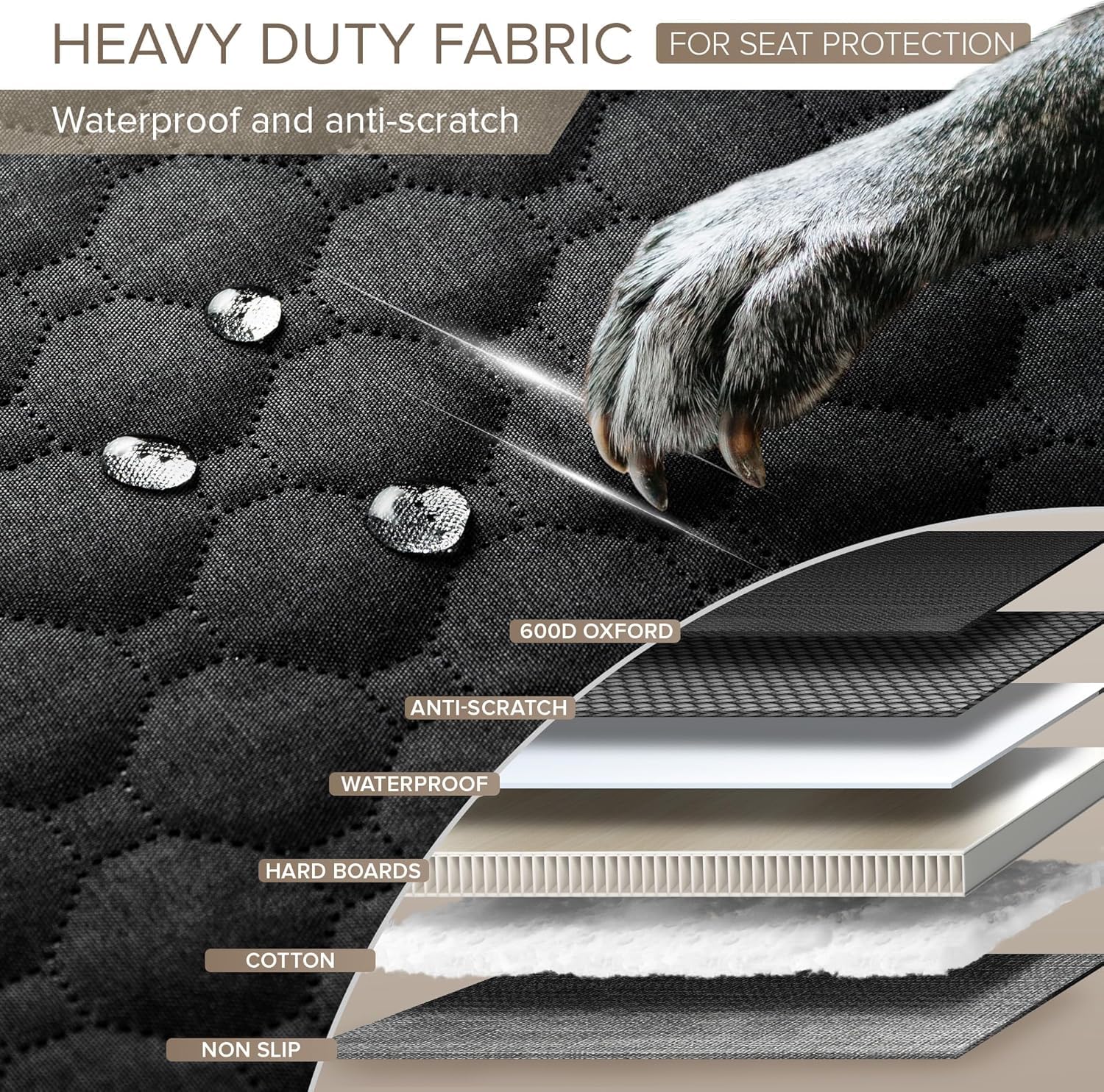 Sharlovy heavy-duty dog bed supports large dogs on long trips