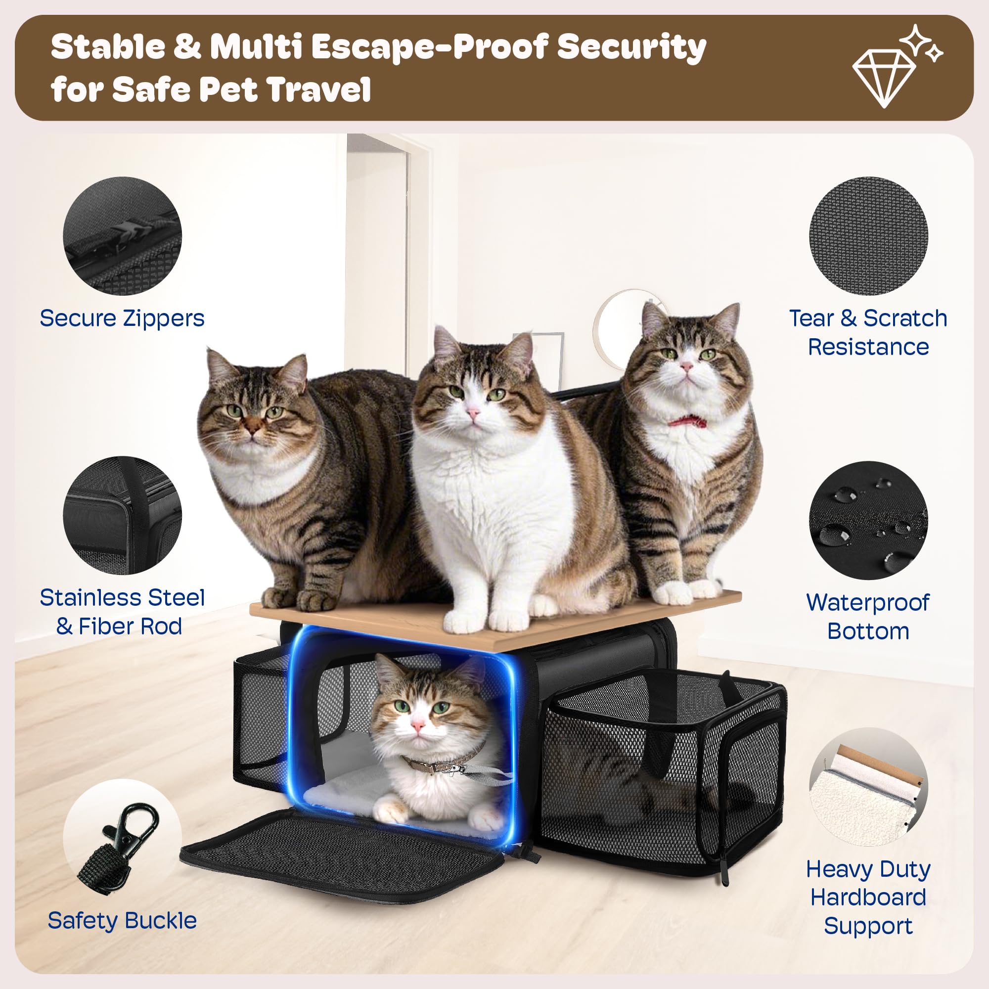 SHARLOVY self-locking zippers secure openings and prevent accidental escapes.