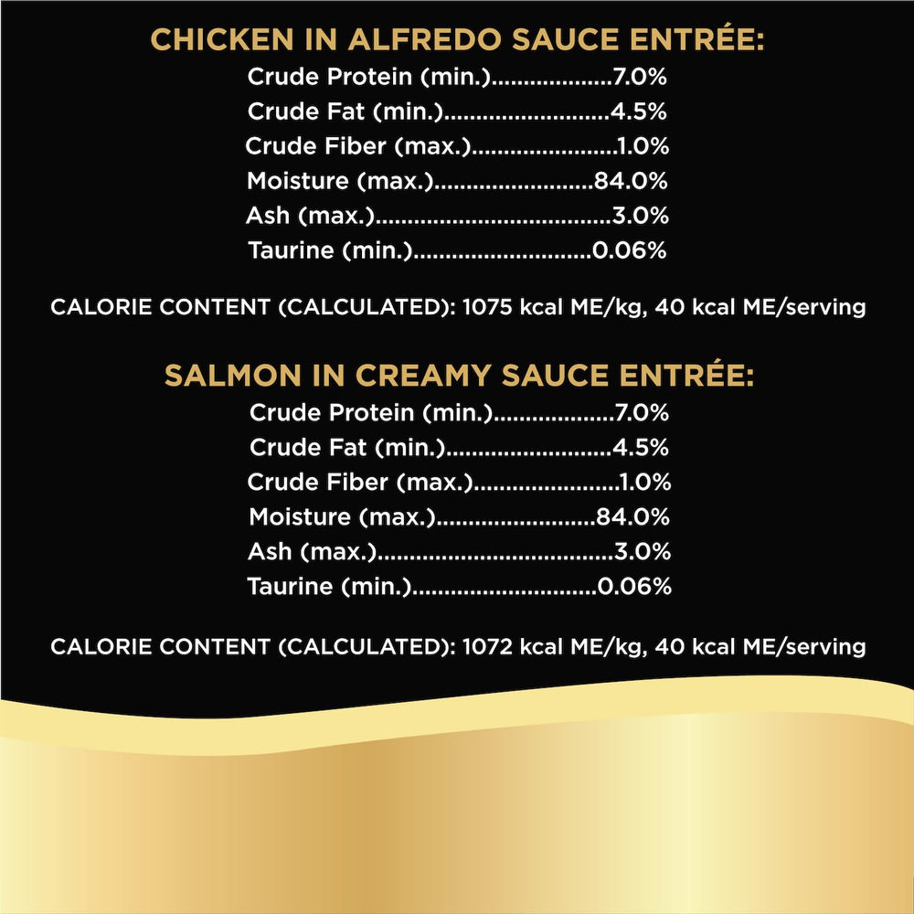 Sheba Cat Enjoying Meal captures a happy cat savoring a delicious tray.