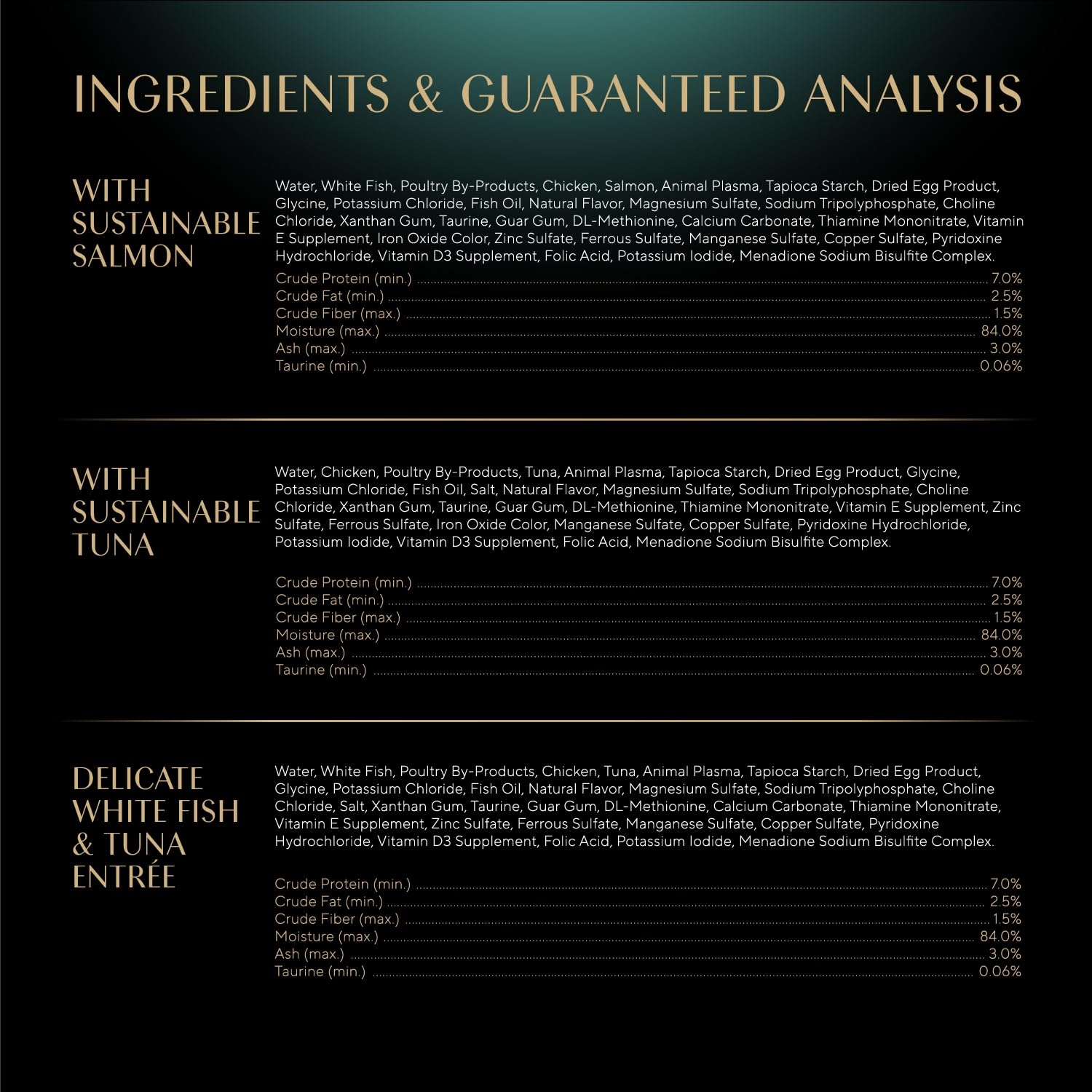 Sheba no-grains label highlights grain-free recipe for cats.