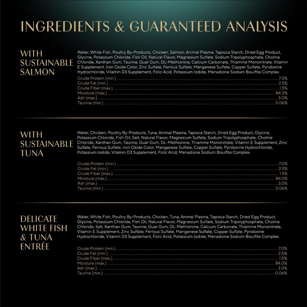 Sheba no-grains label highlights grain-free recipe for cats.