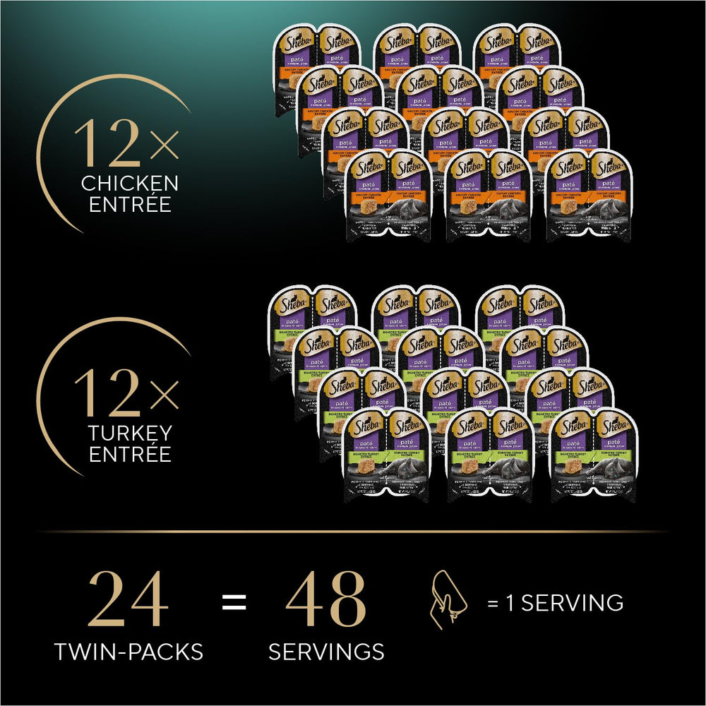 Sheba Perfect Portions packaging two-tray design for easy storage