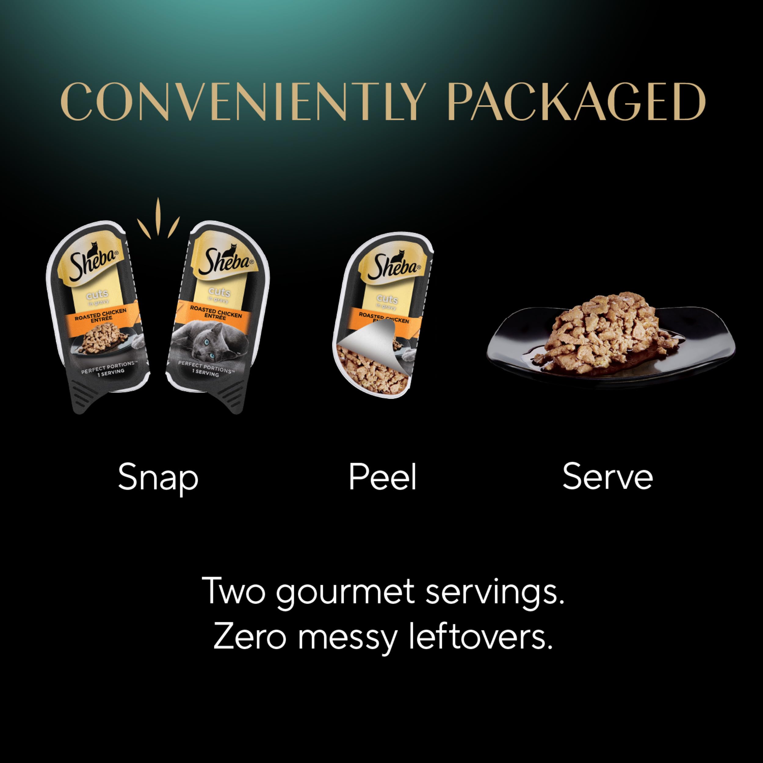 Sheba Perfect Portions tender turkey entree two-pack, convenient servings for cats.