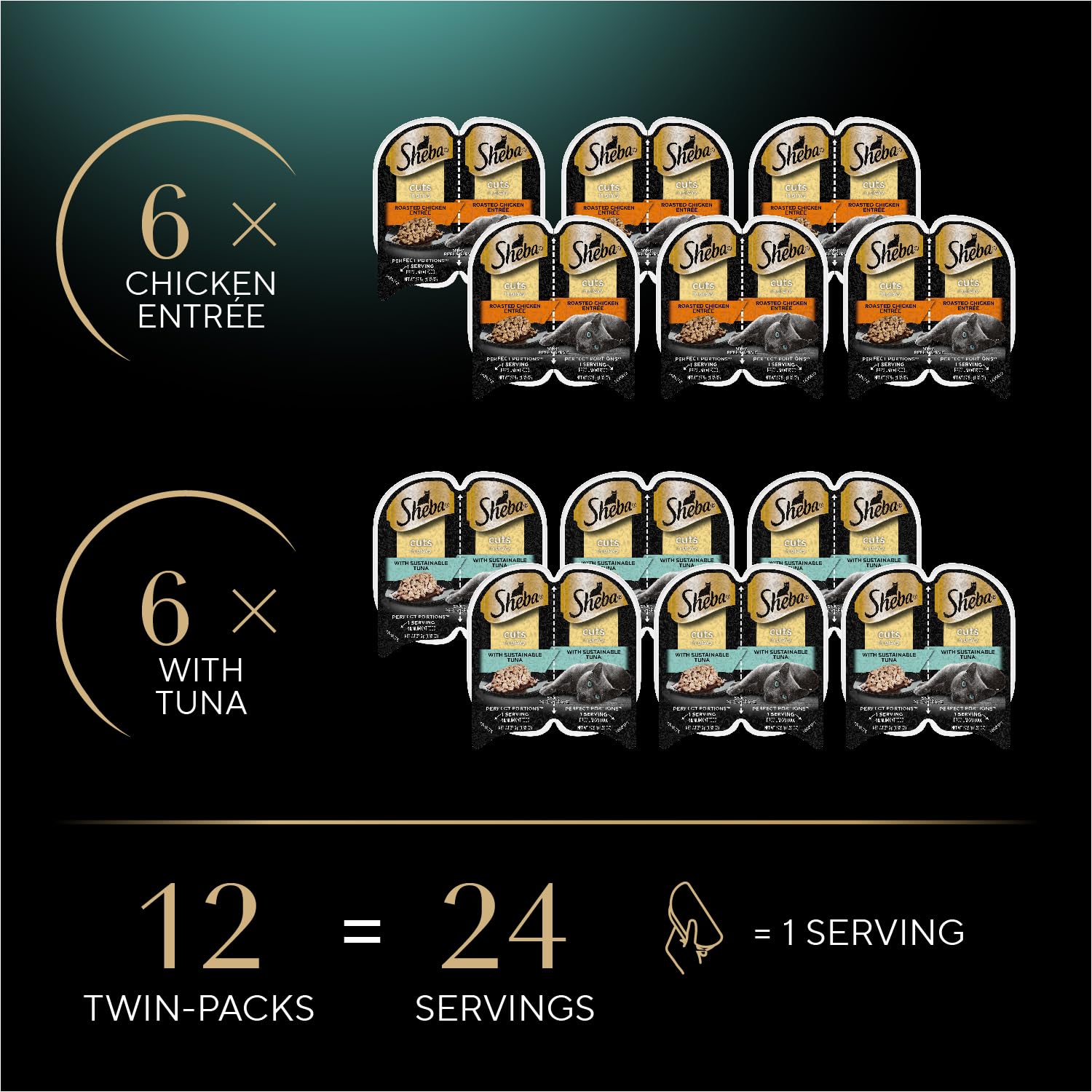 Sheba Perfect Portions tuna entree in gravy, ready-to-serve for hydrating meals.