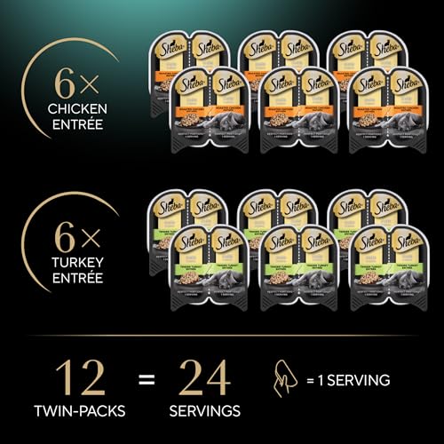 Sheba Perfect Portions turkey entree in gravy tray, twin-pack design for easy feeding.