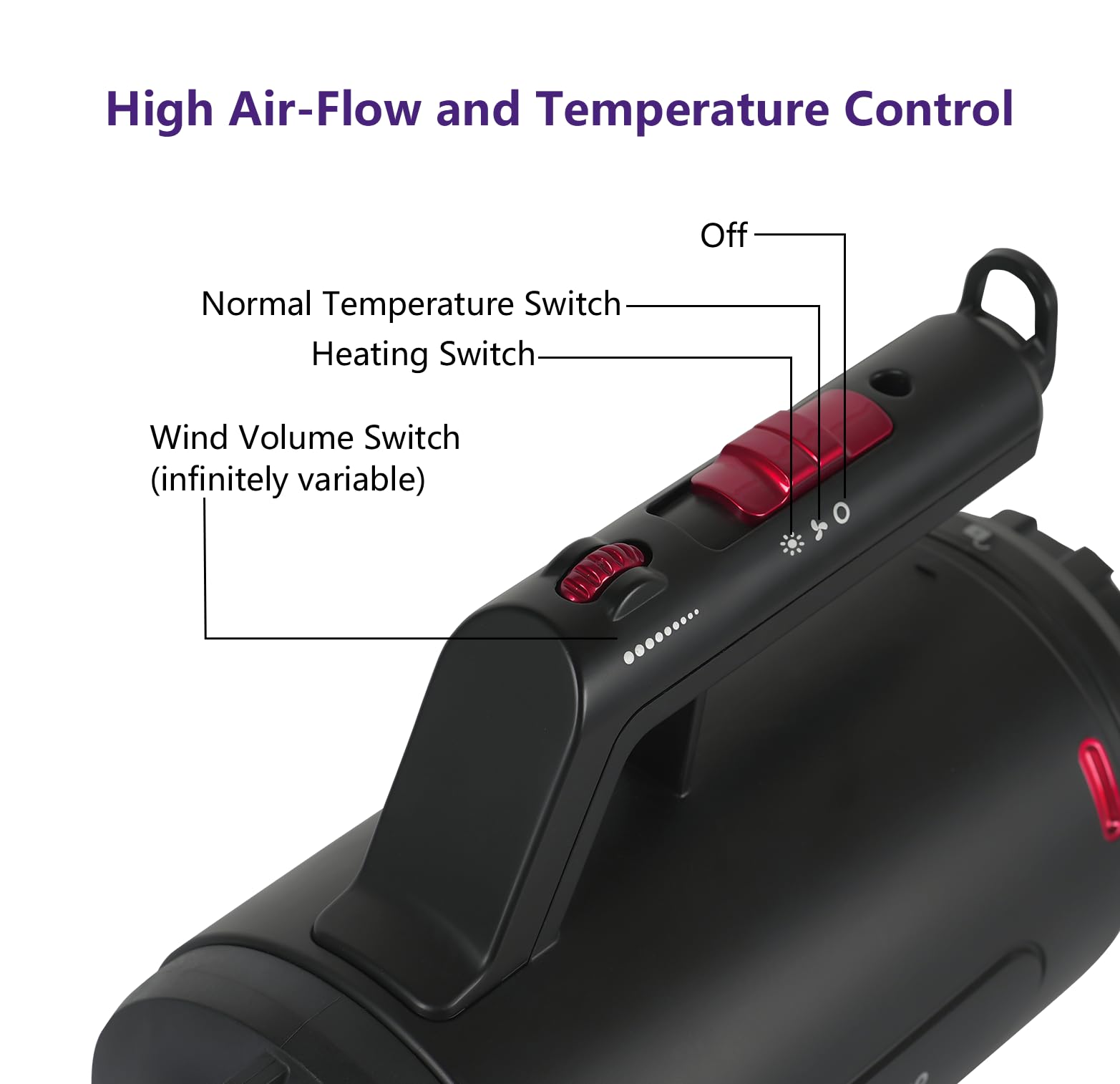Shernbao dog dryer attachments-nozzles spread for versatile styling options