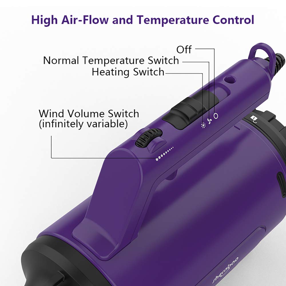Shernbao dog dryer high velocity wall-mount kit keeps the grooming area tidy and ready