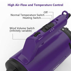 Shernbao dog dryer high velocity wall-mount kit keeps the grooming area tidy and ready
