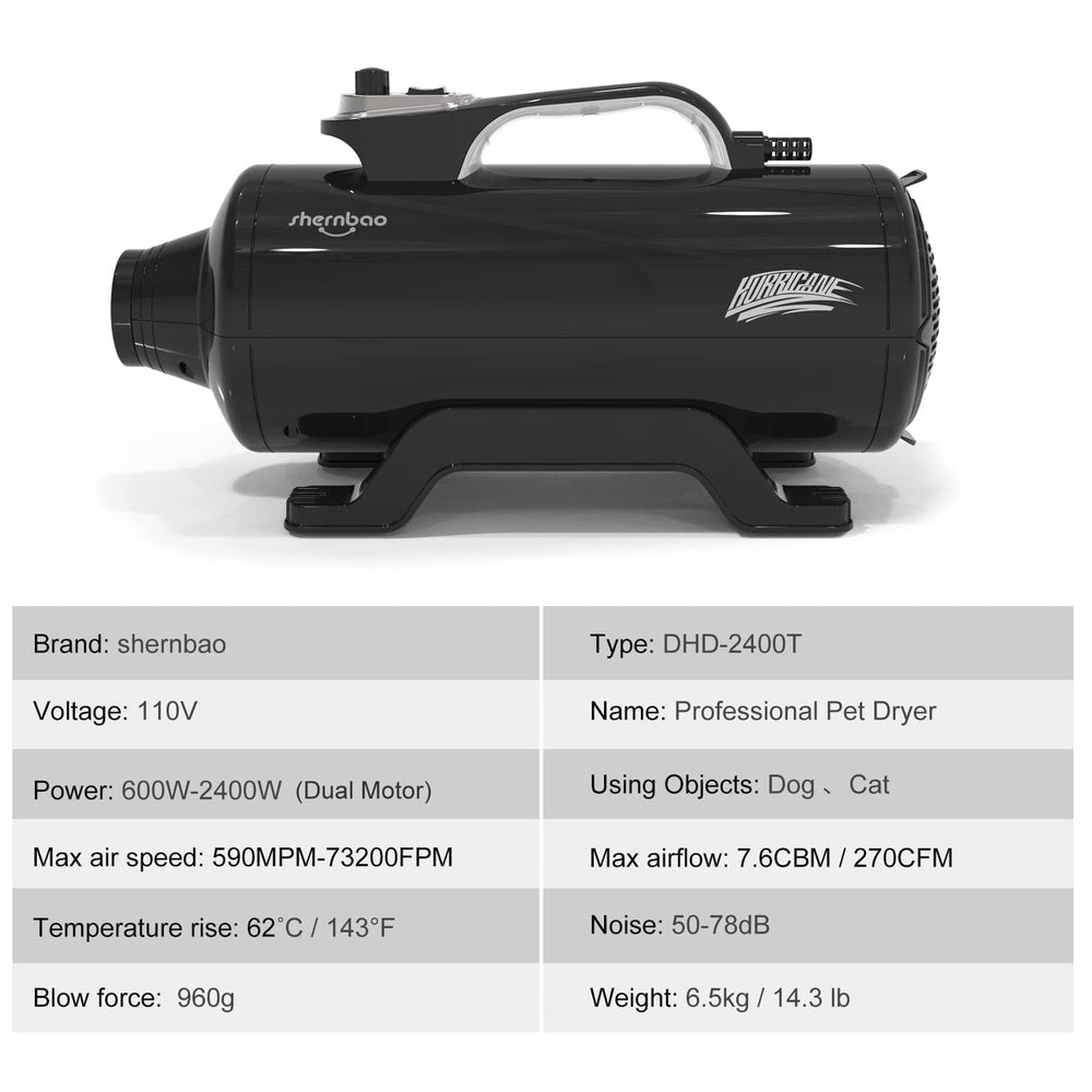 Shernbao dog dryer jet-black packaging emphasizes easy setup and warranty support