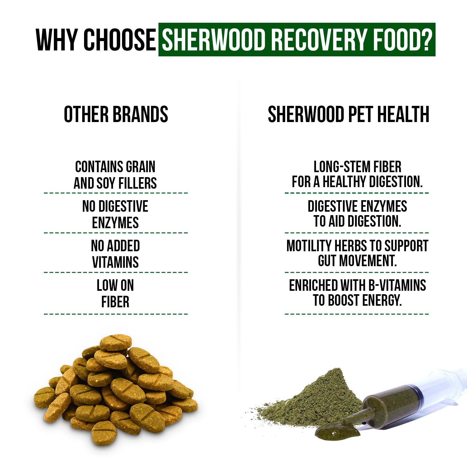 Sherwood Pet Health rabbit emergency kit closeup bag shows compact design for emergencies.