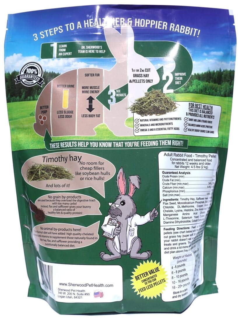 Sherwood Pet Health rabbit food closeup of pellets highlighting natural ingredients for digestive support.